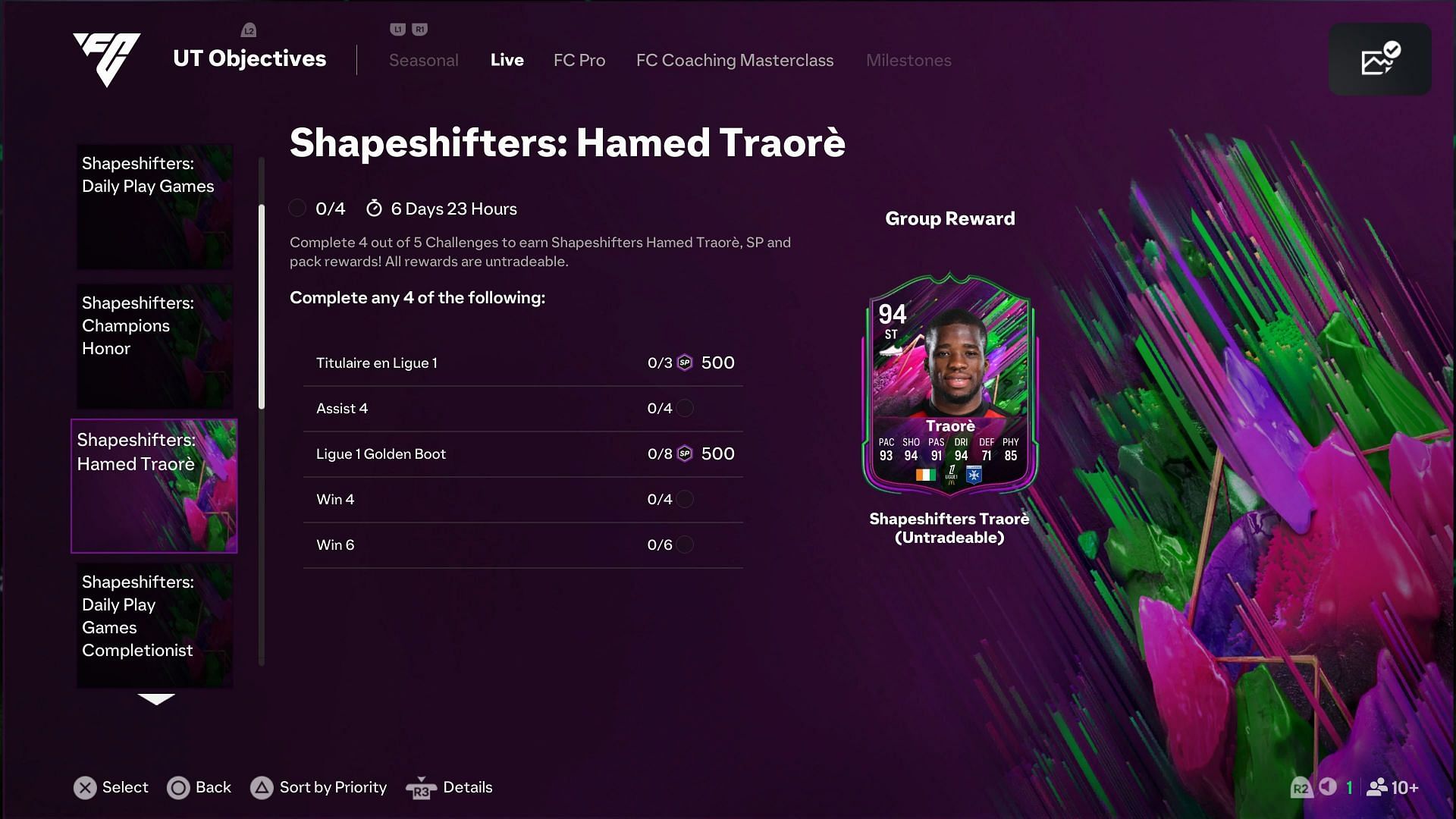 The objective (Image via EA Sports)